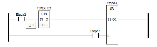 Irudiak erakusten ditu aurreko testuan azaldutako baldintzak KOP diagrama batean.